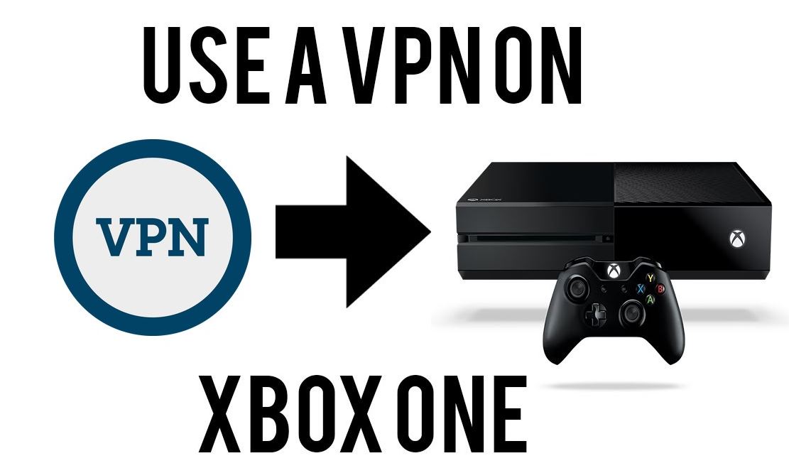 free us vpn for xbox 360